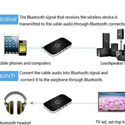 sgmsc v2.1+EDR Car Bluetooth Device with Transmitter image 4