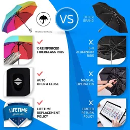bogato™ Regular Size Windproof Rainbow Umbrella With Waterproof Mobile Pouch Umbrella image 2