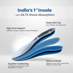 ageasy Insoles for Flat Feet |Rebound Relief Technology for Arch Support Insole image 2