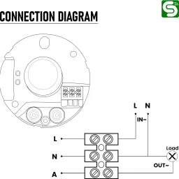 ESYSENSE ESY-M03MD Wired Sensor Security System image 4