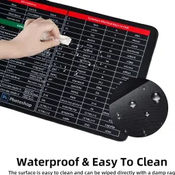 RINGHAS English Shortcut Keys Desk pad Large Computer Mouse Mat Mousepad Mousepad image 4