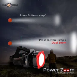 pick ur needs 10W Laser LED Adjustable Headlamp Rechargeable Emergency Torch 5 hrs Torch Emergency Light image 5