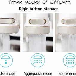 ada Sink 360 Degree Rotating Movable Kitchen Faucet Faucet Nozzle image 5