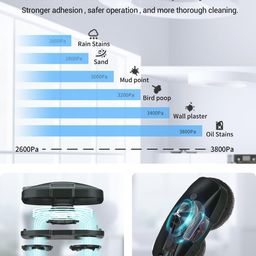 FMART T9Pro Window Cleaning Robot - 3800PA, Ultrasonic Water Spray, AI Path Planning, AI Edge Detection Window Cleaner Robotic with Remote Control & 10 Cloths - Deep Clean Windows, Tiles image 3