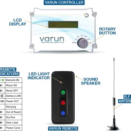 Dyulabs Private Limited Varun S1 Remote based pump controller with Upto 3 km range Multipurpose Controller image 2