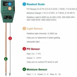 blapoxe 3 in 1 Hydroponic Plants Soil Moisture Ph Light Meter, Tester Soil Test Kit image 4