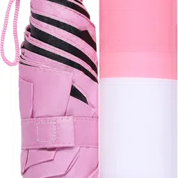 5 Folding Compact Pocket Umbrella-picture-22