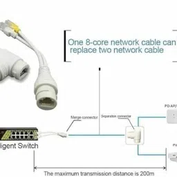 RuhZa POE Splitter/Multiplexer 2-in-1 Network Cabling Connector Lan Adapter Lan Adapter image 2