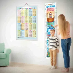Multiplication Table 1-20 and OCEAN HEIGHT CHART | Set of 2 chart | Fun-Filled combo of Learning table & Measuring Height Paper Print-image-13