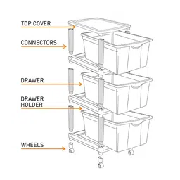Nayasa Brown Set of 3 Regular Multi-Utility Organisers image 4