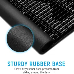 Mukhi Slip Keyboard Pad with OfficeExcel Software Shortcuts Key Patterns Combo Set image 3
