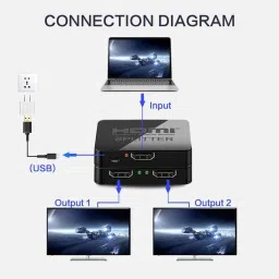 Tobo TV-out Cable 4K HDMI Splitter 1 x 2, 1 Input 2 Output HDMI Amplifier Switcher TD-442H image 3