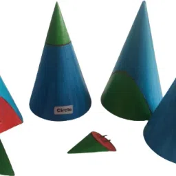 smei Conic Section (Set of 4): Parabola, Hyperbola, Circle & Ellipse image 5