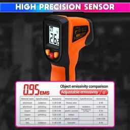 amiciSense Infrared Thermometer for Industrial Use with 0.5sec Fast Measurement & Auto-Shut, -50°C to 600°C Laser Temperature Measuring Device Thermometer image 2