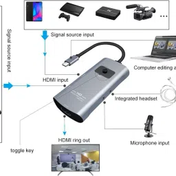 Etzin Type-C Video Capture Switcher with Loop HD(EPL-809HVC) 32 inch Blu-ray Player image 4