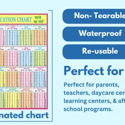 hivex publication Multiplication Tables Chart 1 to 20 | Maths Tables Chart for Kids | 70x100 cm| Laminated chart | Non- Tearable and Waterproof Wall Chart – Illustrated, 8 October 2022 Paper Print image 2