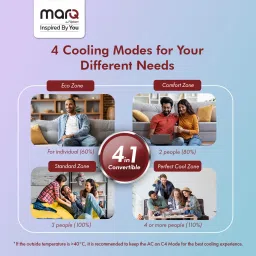 marq by flipkart 2025 Model 0.7 ton 3 Star Split Inverter 4-in-1 Convertible with Turbo Cool Technology AC- White image 2