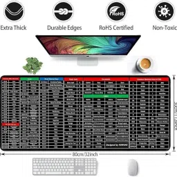 CRAZYABBS English Shortcut Keys Deskpad Office Shortcut Keys Large Computer Mouse Mat Mousepad image 5