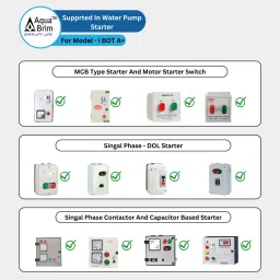 Aquabrim I-BOT A+ Wireless Sensor Security System image 3