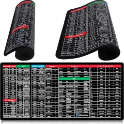 SVULINT Anti Slip Keyboard Computer Pads with Shortcuts Mousepad-20
