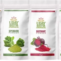 Superfood Essentials Combo –Moringa, Beetroot,Spinach & Ginger Powder (40g Each)-image-15