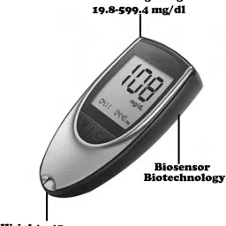 Balson Digital Fully Automatic BP Monitor with Talking Intelligence Technology, Glucometer for Testing Blood Sugar, Finger Tip Pulse Oximeter & Thermometer I Bp Monitor image 2