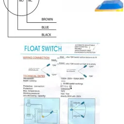 GoodsBazaar Cable Floaty Switch Automatic Water Level Controller Pack Of 3 Wired Sensor Security System image 3