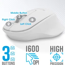 ZEBRONICS Companion 200 Wireless Combo with Silent Operation Mouse, Full Size Keyboard Wireless Standard Desktop Keyboard Compatible with Desktop, Laptop, Mac 1600 DPI, ON/Off, Power Saving Mode, 2.4GHz Nano Receiver & Plug Play Usage image 5