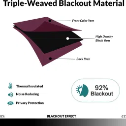 homemonde 152.4 cm (5 ft) Polyester Blackout Window Curtain (Pack Of 2) image 4