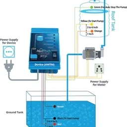 Yantram Fully Automatic Water tank manager & water level indicator (DTWCMCB) Wired Sensor Security System image 4