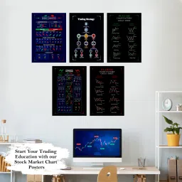 crackpunk Trading Chart (Pack of 5) Pattern Poster, Super Self Adhesive with Double Sided Tape A4 Size 350GSM Candle Stick Pattern Posters and Charts Paper Print image 5