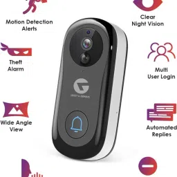 Urja Smart Automation DBV2 Video Door Phone image 5
