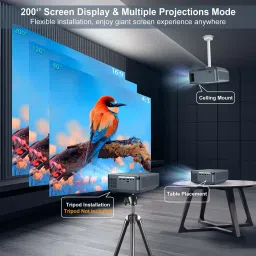 Torexo Sales X1s FullHD Android 9.0 2GB/16GB Storage 2.4G/5G WiFi/BT 5.0 Voice Control Remote (12000 lm / 1 Speaker / Wireless / Remote Controller) Portable Projector image 4