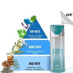 CFS 21 Club & Black Set Of 2 Ice Water Long Lasting Deodorant Body Spray  -200ml Each image 2