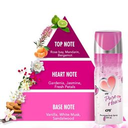 CFS Set of 2 Pure Heart Long Lasting Deodorant Body Spray - 200ml Each image 4