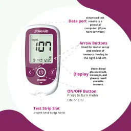 standard Mentor Blood glucose Monitoring Machine with 20 Strips Glucometer image 2