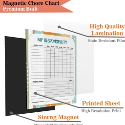 inkdotpot Magnetic Whiteboard My Responsibilities Chore Chart for Refrigerator-ZH image 4