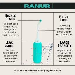 Portable bidet, Jet Spray for Toilet | Retractable, 2 angled Nozzles DN358 Bidet Nozzle-image-92