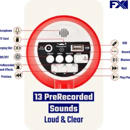 fxi MP-619 Speaker for Announcing; Talk; Record; Play; Siren; Music, USB and Memory Card Input, Handheld Bluetooth Megaphone with Battery and Charger Indoor, Outdoor PA System image 4