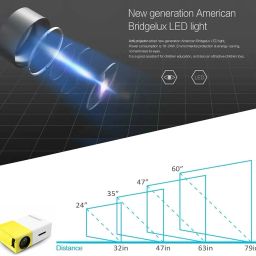 VOLTegIC YG-300 400LM LED Projector with Remote Controller 400 lm LED Corded & Cordless Portable Projector image 3