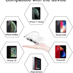 microware Digital AV Adapter HDMI 1080P / USB Camera Adapter/ RJ45 Adapter with Charging Port/4 in 1 Adapter Compatible with iPhone/iPad/TV/Monitor/Projector/Keyboard/Mouse Card Reader image 5