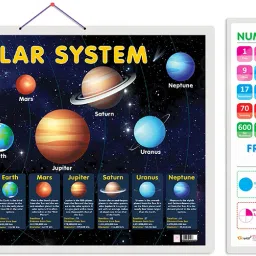 Pack of 2 Solar System and NUMBERS AND FRACTIONS Educational charts-8