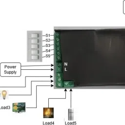 AK Technologies Klyra Smart Switch-image-3