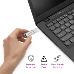 EVM Nano Type-C OTG, USB 3.1 Gen 1 - Ultra Fast Access, Shockproof Metal Casing 128 GB Pen Drive Compatible with Desktop Computer USB 3.1 Metal Case image 3
