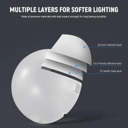 Schsteindar Flash Magnet Diffuser for Godox V1 Flash Speedlight godox round flash Diffuser godox round flash Diffuser image 4