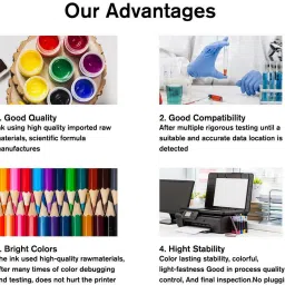 Ang Refill Ink For Printer MG2570S B/C/Y/M 100 ML Each Bottle With Syringe Tri-Color Ink Bottle image 5