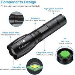 power style Small Sun Tiny Torch, Mighty Light: 5 Modes, Rechargeable Torch image 4