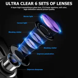secureeye 3In1 2K Front/Rear/Mirror Car DVR Dash Cam Rear View Reverse G-Sensor 1080P Security Camera image 4