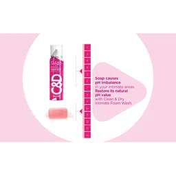 CLEAN AND DRY Set Of 3 Intimate Cleansing Foam Wash with Natural Milk Extracts - 85g each image 3