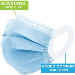 CE and ISO Certified Surgical mask with Extra soft Fabric ear loop 50pc softloop Non-Washable Surgical Mask-3